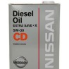 NISSAN 5W-30 CD DIESEL ENGINE GALLON